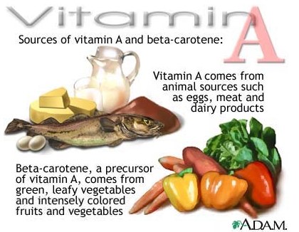 วิตามินเอ (Vitamin A)